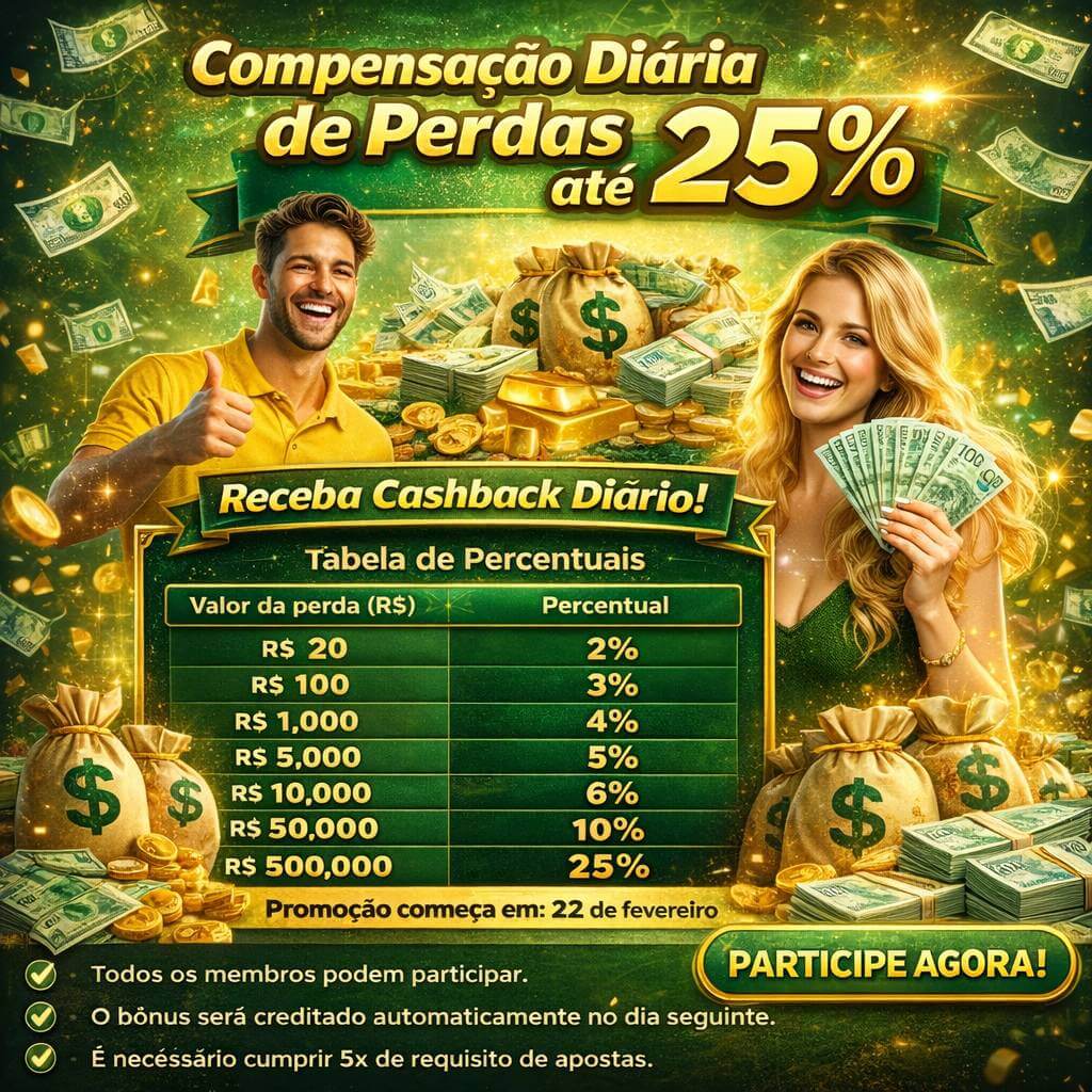 João Silva ganhou R$ 2.5M no Fortune Tiger